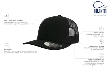 Sonic Trucker